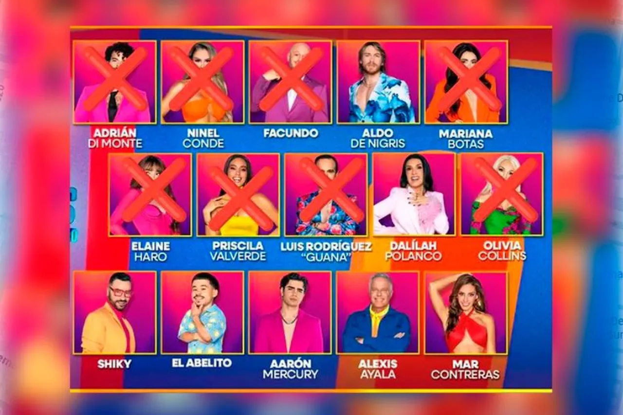 La Gala de Nominación de La Casa de los Famosos México: un Tercer Acto Sorprendente que Revoluciona el Juego. La Gala de Nominación de La Casa de los Famosos México: un Tercer Acto Sorprendente que Revoluciona el Juego.