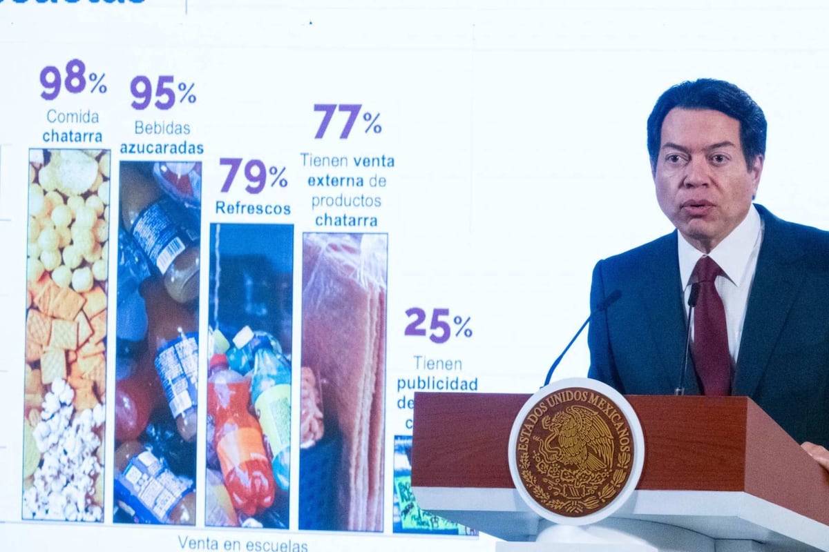 «La revolución educativa: Un paso hacia la saludable, México erradica la comida chatarra en nueve de cada diez instituciones educativas públicas»