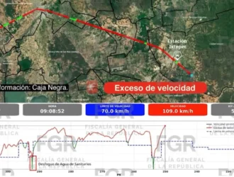 Detienen a conductor del Tren Interoceánico por accidente en el Istmo